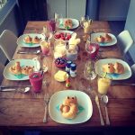 Happy Easter (en thoughts #16)