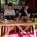 9x Tools en gadgets voor digital nomads [+winactie!]